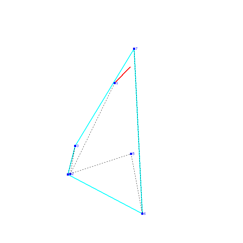 Flugauswertung
